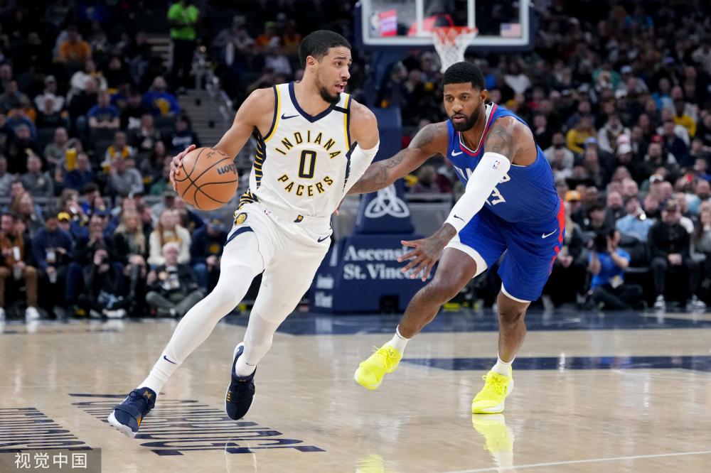 水平的表现 水平的表现